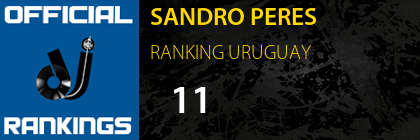 SANDRO PERES RANKING URUGUAY
