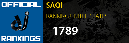 SAQI RANKING UNITED STATES