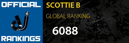 SCOTTIE B GLOBAL RANKING