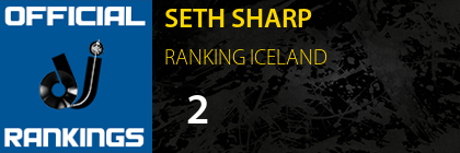 SETH SHARP RANKING ICELAND