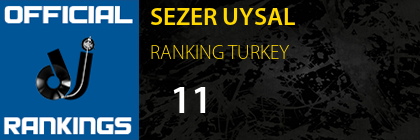 SEZER UYSAL RANKING TURKEY