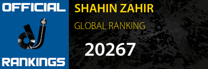 SHAHIN ZAHIR GLOBAL RANKING