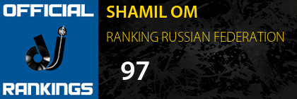 SHAMIL OM RANKING RUSSIAN FEDERATION