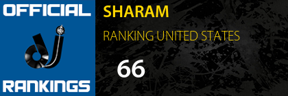 SHARAM RANKING UNITED STATES