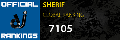 SHERIF GLOBAL RANKING