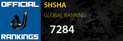 SHSHA GLOBAL RANKING