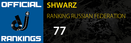 SHWARZ RANKING RUSSIAN FEDERATION