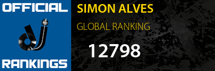 SIMON ALVES GLOBAL RANKING
