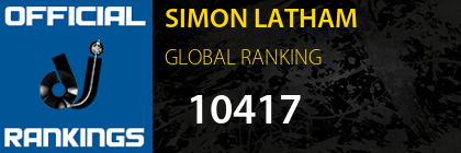 SIMON LATHAM GLOBAL RANKING