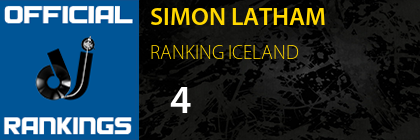 SIMON LATHAM RANKING ICELAND