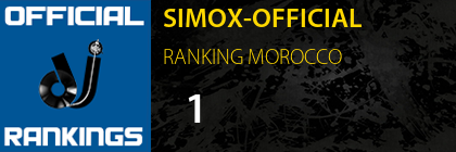 SIMOX-OFFICIAL RANKING MOROCCO