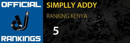 SIMPLLY ADDY RANKING KENYA