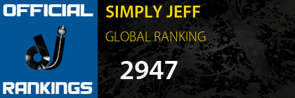 SIMPLY JEFF GLOBAL RANKING