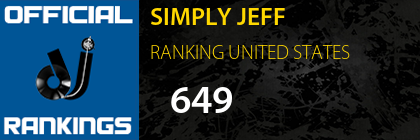 SIMPLY JEFF RANKING UNITED STATES