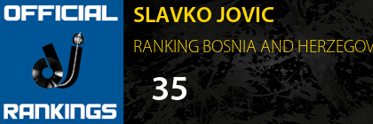 SLAVKO JOVIC RANKING BOSNIA AND HERZEGOVINA