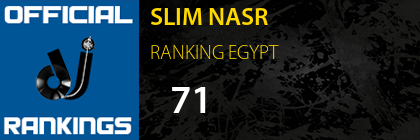 SLIM NASR RANKING EGYPT