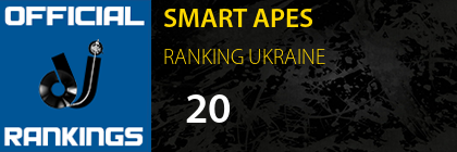 SMART APES RANKING UKRAINE