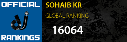 SOHAIB KR GLOBAL RANKING