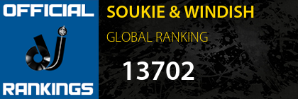SOUKIE & WINDISH GLOBAL RANKING