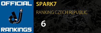 SPARK7 RANKING CZECH REPUBLIC
