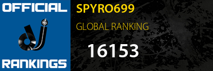 SPYRO699 GLOBAL RANKING