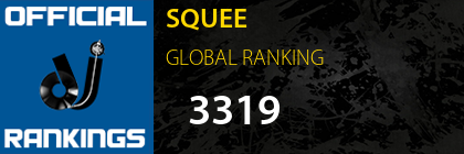 SQUEE GLOBAL RANKING