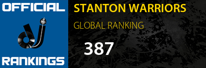 STANTON WARRIORS GLOBAL RANKING