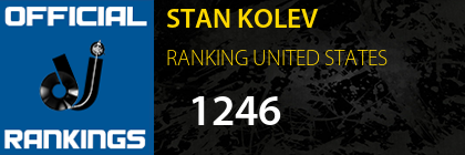 STAN KOLEV RANKING UNITED STATES