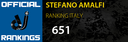 STEFANO AMALFI RANKING ITALY