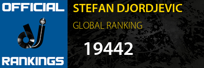 STEFAN DJORDJEVIC GLOBAL RANKING
