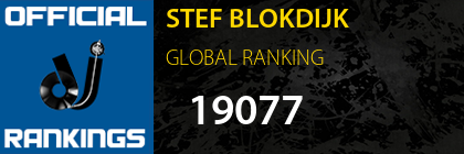 STEF BLOKDIJK GLOBAL RANKING