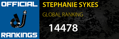 STEPHANIE SYKES GLOBAL RANKING