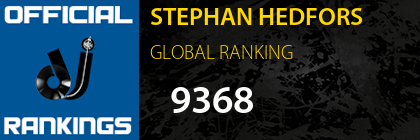 STEPHAN HEDFORS GLOBAL RANKING