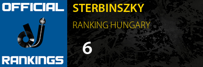 STERBINSZKY RANKING HUNGARY