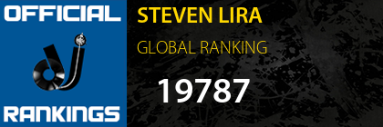 STEVEN LIRA GLOBAL RANKING