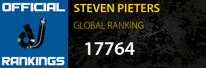 STEVEN PIETERS GLOBAL RANKING