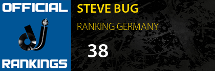STEVE BUG RANKING GERMANY