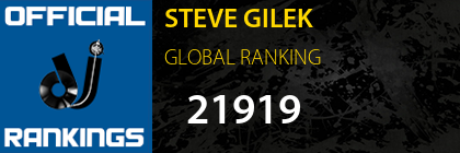 STEVE GILEK GLOBAL RANKING