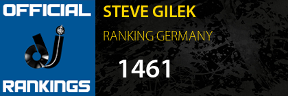 STEVE GILEK RANKING GERMANY