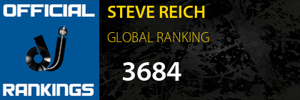 STEVE REICH GLOBAL RANKING