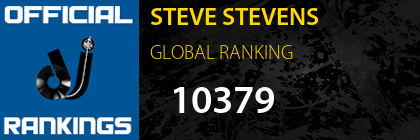STEVE STEVENS GLOBAL RANKING