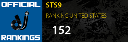 STS9 RANKING UNITED STATES