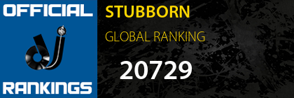 STUBBORN GLOBAL RANKING