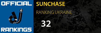 SUNCHASE RANKING UKRAINE