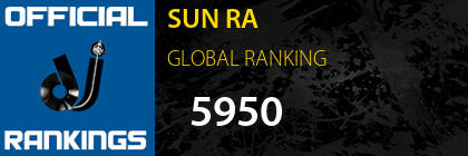 SUN RA GLOBAL RANKING