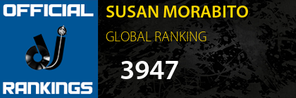 SUSAN MORABITO GLOBAL RANKING