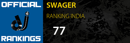 SWAGER RANKING INDIA