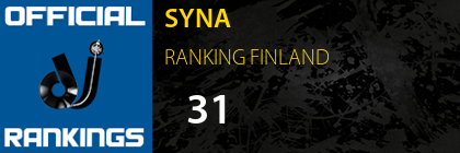 SYNA RANKING FINLAND