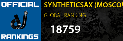 SYNTHETICSAX (MOSCOW) GLOBAL RANKING