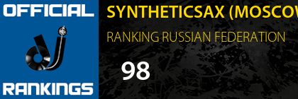 SYNTHETICSAX (MOSCOW) RANKING RUSSIAN FEDERATION